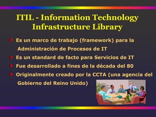 ITIL - Information Technology
    Infrastructure Library
Es un marco de trabajo (framework) para la
Administración de Procesos de IT
Es un standard de facto para Servicios de IT
Fue desarrollado a fines de la década del 80
Originalmente creado por la CCTA (una agencia del
Gobierno del Reino Unido)
 