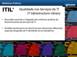 Qualidade nos Serviços de TIMelhores Práticas?Desafios da Governança em TI“Anindustryacceptedwayofdoingsomething,thatworks.”AidanLawes, CEO itSMF“Um modo de fazer algo de uma forma aceitável pela indústria, e que funciona.”