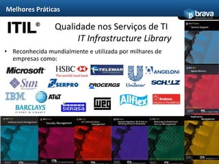 Qualidade nos Serviços de TIIT Infrastructure LibraryMelhores PráticasDescrição coerente e integrada das melhores práticas de Gerenciamento de Serviços de TIDividido atualmente em oito livros que descrevem diferentes aspectos da gestão de TI dividindo-as em disciplinas