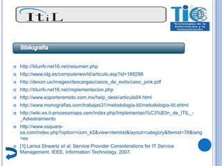    http://itilunfv.net16.net/resumen.php
   http://www.idg.es/computerworld/articulo.asp?id=188298
   http://dexon.us/images/descargas/casos_de_exito/caso_pink.pdf
   http://itilunfv.net16.net/implementacion.php
   http://www.soporteremoto.com.mx/help_desk/articulo04.html
   http://www.monografias.com/trabajos31/metodologia-itil/metodologia-itil.shtml
   http://wiki.es.it-processmaps.com/index.php/Implementaci%C3%B3n_de_ITIL_-
    _Adiestramiento
   http://www.ssquare-
    sa.com/index.php?option=com_k2&view=itemlist&layout=category&Itemid=78&lang
    =es
   [1] Larisa Shwartz et al. Service Provider Considerations for IT Service
    Management. IEEE, Information Technology, 2007.
 