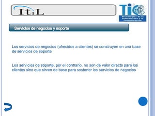 Los servicios de negocios (ofrecidos a clientes) se construyen en una base
de servicios de soporte


Los servicios de soporte, por el contrario, no son de valor directo para los
clientes sino que sirven de base para sostener los servicios de negocios
 
