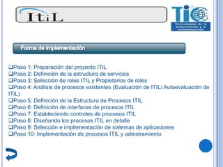 Paso 1: Preparación del proyecto ITIL
Paso 2: Definición de la estructura de servicios
Paso 3: Selección de roles ITIL y Propietarios de roles
Paso 4: Análisis de procesos existentes (Evaluación de ITIL/ Autoevaluación de
ITIL)
Paso 5: Definición de la Estructura de Procesos ITIL
Paso 6: Definición de interfaces de procesos ITIL
Paso 7: Estableciendo controles de procesos ITIL
Paso 8: Diseñando los procesos ITIL en detalle
Paso 9: Selección e implementación de sistemas de aplicaciones
Paso 10: Implementación de procesos ITIL y adiestramiento
 
