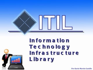 Information Technology Infrastructure Library 