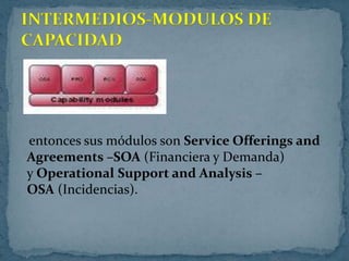 INTERMEDIOS-MODULOS DE
CAPACIDAD




entonces sus módulos son Service Offerings and
Agreements –SOA (Financiera y Demanda)
y Operational Support and Analysis –
OSA (Incidencias).
 