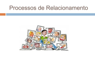 Processos de Relacionamento
 