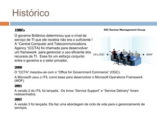Histórico
     1980’s
     O governo Britânico determinou que o nível de
     serviço de TI que ele recebia não era o suficiente !
     A “Central Computer and Telecommunications
     Agency “(CCTA) foi chamada para desenvolver
     um framework para gerenciar o uso eficiente dos
     recursos de TI. Esse foi um esforço conjunto
     entre o governo e o setor privador.
     2000
     O “CCTA” mesclou-se com o “Office for Government Commerce” (OGC).
     A Microsoft usou o ITIL como base para desenvolver o Microsoft Operations Framework
     (MOF).
     2001
     A versão 2 do ITIL foi lançada. Os livros “Service Support” e “Service Delivery” foram
     redesenhados.
     2007
     A versão 3 foi lançada. Ela faz uma abordagem de ciclo de vida para o gerenciamento de
     serviços.
17
 