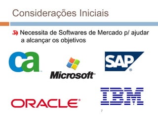 Considerações Iniciais
5) Necessita de Softwares de Mercado p/ ajudar
   a alcançar os objetivos




                             7
 