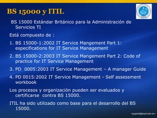 Itil.