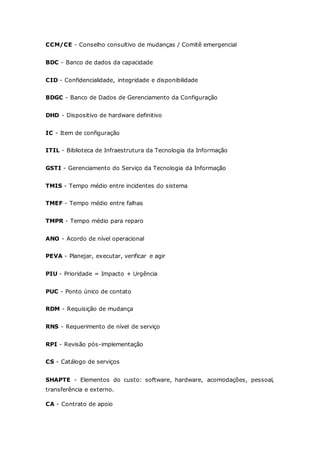 CCM/CE - Conselho consultivo de mudanças / Comitê emergencial 
BDC - Banco de dados da capacidade 
CID - Confidencialidade, integridade e disponibilidade 
BDGC - Banco de Dados de Gerenciamento da Configuração 
DHD - Dispositivo de hardware definitivo 
IC - Item de configuração 
ITIL - Biblioteca de Infraestrutura da Tecnologia da Informação 
GSTI - Gerenciamento do Serviço da Tecnologia da Informação 
TMIS - Tempo médio entre incidentes do sistema 
TMEF - Tempo médio entre falhas 
TMPR - Tempo médio para reparo 
ANO - Acordo de nível operacional 
PEVA - Planejar, executar, verificar e agir 
PIU - Prioridade = Impacto + Urgência 
PUC - Ponto único de contato 
RDM - Requisição de mudança 
RNS - Requerimento de nível de serviço 
RPI - Revisão pós-implementação 
CS - Catálogo de serviços 
SHAPTE - Elementos do custo: software, hardware, acomodações, pessoal, 
transferência e externo. 
CA - Contrato de apoio 
 