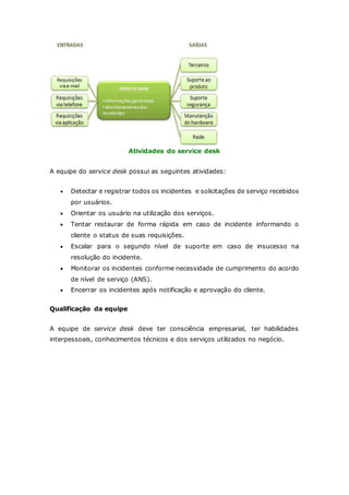 Atividades do service desk 
A equipe do service desk possui as seguintes atividades: 
 Detectar e registrar todos os incidentes e solicitações de serviço recebidos 
por usuários. 
 Orientar os usuário na utilização dos serviços. 
 Tentar restaurar de forma rápida em caso de incidente informando o 
cliente o status de suas requisições. 
 Escalar para o segundo nível de suporte em caso de insucesso na 
resolução do incidente. 
 Monitorar os incidentes conforme necessidade de cumprimento do acordo 
de nível de serviço (ANS). 
 Encerrar os incidentes após notificação e aprovação do cliente. 
Qualificação da equipe 
A equipe de service desk deve ter consciência empresarial, ter habilidades 
interpessoais, conhecimentos técnicos e dos serviços utilizados no negócio. 
 