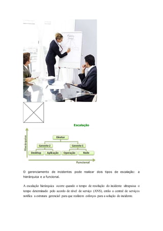 Escalação 
O gerenciamento de incidentes pode realizar dois tipos de escalação: a 
hierárquica e a funcional. 
A escalação hierárquica ocorre quando o tempo de resolução do incidente ultrapassa o 
tempo determinado pelo acordo de nível de serviço (ANS), então a central de serviços 
notifica a estrutura gerencial para que realizem esforços para a solução do incidente. 
 