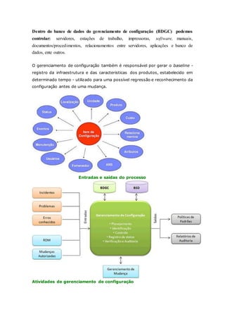 Dentro do banco de dados do gerenciamento de configuração (BDGC) podemos 
controlar: servidores, estações de trabalho, impressoras, software, manuais, 
documentos/procedimentos, relacionamentos entre servidores, aplicações e banco de 
dados, ente outros. 
O gerenciamento de configuração também é responsável por gerar o baseline - 
registro da infraestrutura e das caracteristicas dos produtos, estabelecido em 
determinado tempo - utilizado para uma possível regressão e reconhecimento da 
configuração antes de uma mudança. 
Entradas e saídas do processo 
Atividades de gerenciamento de configuração 
 