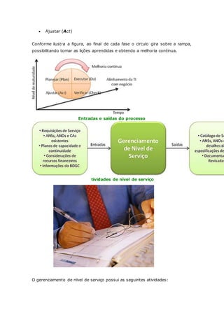  Ajustar (Act) 
Conforme ilustra a figura, ao final de cada fase o circulo gira sobre a rampa, 
possibilitando tomar as lições aprendidas e obtendo a melhoria continua. 
Entradas e saídas do processo 
tividades de nível de serviço 
O gerenciamento de nível de serviço possui as seguintes atividades: 
 