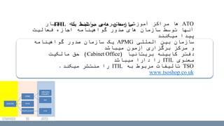 ‫با‬ ‫مرتبط‬ ‫های‬ ‫سازمان‬ITIL ATO‫اعتبار‬ ‫که‬ ‫باشند‬ ‫می‬ ‫معتبر‬ ‫آموزشی‬ ‫مراکز‬ ‫ها‬
‫فعالیت‬ ‫اجازه‬ ‫گواهینامه‬ ‫صدور‬ ‫های‬ ‫سازمان‬ ‫توسط‬ ‫آنها‬
‫میکنند‬ ‫پیدا‬
‫المللی‬ ‫بین‬ ‫سازمان‬APMG‫گواهینامه‬ ‫صدور‬ ‫سازمان‬ ‫یک‬
‫میباشد‬ ‫آزمون‬ ‫برگزاری‬ ‫مرکز‬ ‫و‬
‫بریتانیا‬ ‫کابینه‬ ‫دفتر‬(Cabinet Office)‫مالکیت‬ ‫حق‬
‫معنوی‬ITIL‫میباشد‬ ‫دارا‬ ‫را‬
TSO‫به‬ ‫مربوط‬ ‫تالیفات‬ITIL‫میکند‬ ‫منتشر‬ ‫را‬.
www.tsoshop.co.uk
 