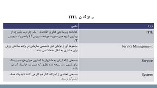 ‫واژگان‬ITIL
 