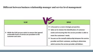 Different between business relationship manager and service level management
 