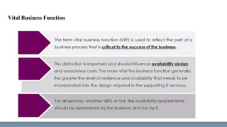 Vital Business Function
 