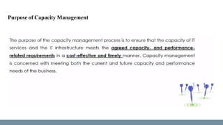 Purpose of Capacity Management
 