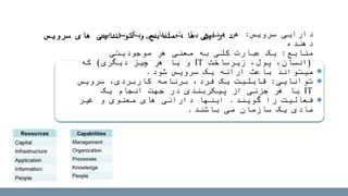 ‫سرویس‬ ‫دارایی‬:‫سرویس‬ ‫یک‬ ‫توانایی‬ ‫یا‬ ‫منبع‬ ‫هر‬
‫دهنده‬
‫منابع‬:‫موجودیتی‬ ‫هر‬ ‫معنی‬ ‫به‬ ‫کلی‬ ‫عبارت‬ ‫یک‬
(‫زیرساخت‬ ،‫پول‬ ،‫انسان‬IT‫دیگری‬ ‫چیز‬ ‫هر‬ ‫یا‬ ‫و‬)‫که‬
‫شود‬ ‫سرویس‬ ‫یک‬ ‫ارائه‬ ‫باعث‬ ‫میتواند‬.
‫توانایی‬:‫سرویس‬ ،‫کاربردی‬ ‫برنامه‬ ،‫فرد‬ ‫یک‬ ‫قابلیت‬
IT‫یک‬ ‫انجام‬ ‫جهت‬ ‫در‬ ‫پیکربندی‬ ‫از‬ ‫جزئی‬ ‫هر‬ ‫یا‬
‫گویند‬ ‫را‬ ‫فعالیت‬.‫غیر‬ ‫و‬ ‫معنوی‬ ‫های‬ ‫دارائی‬ ‫اینها‬
‫باشند‬ ‫می‬ ‫سازمان‬ ‫یک‬ ‫مادی‬.
‫سرویس‬ ‫های‬ ‫توانایی‬ ‫و‬ ‫منابع‬ ،‫ها‬ ‫دارایی‬
 