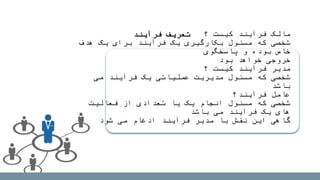 ‫؟‬ ‫کیست‬ ‫فرآیند‬ ‫مالک‬
‫هدف‬ ‫یک‬ ‫برای‬ ‫فرآیند‬ ‫یک‬ ‫بکارگیری‬ ‫مسئول‬ ‫که‬ ‫شخصی‬
‫پاسخگوی‬ ‫و‬ ‫بوده‬ ‫خاص‬
‫بود‬ ‫خواهد‬ ‫خروجی‬
‫؟‬ ‫کیست‬ ‫فرآیند‬ ‫مدیر‬
‫می‬ ‫فرآیند‬ ‫یک‬ ‫عملیاتی‬ ‫مدیریت‬ ‫مسئول‬ ‫که‬ ‫شخصی‬
‫باشد‬
‫فرآیند؟‬ ‫عامل‬
‫فعالیت‬ ‫از‬ ‫تعدادی‬ ‫یا‬ ‫یک‬ ‫انجام‬ ‫مسئول‬ ‫که‬ ‫شخصی‬
‫باشد‬ ‫می‬ ‫فرآیند‬ ‫یک‬ ‫های‬
‫شود‬ ‫می‬ ‫ادغام‬ ‫فرآیند‬ ‫مدیر‬ ‫با‬ ‫نقش‬ ‫این‬ ‫گاهی‬
‫فرآیند‬ ‫تعریف‬
 