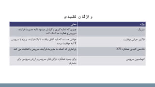‫کلیدی‬ ‫واژگان‬
 
