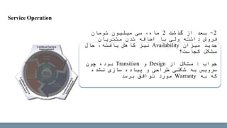 2-‫گذشت‬ ‫از‬ ‫بعد‬2‫تومان‬ ‫میلیون‬ ‫سی‬ ،‫ماه‬
‫مشتریان‬ ‫شدن‬ ‫اضافه‬ ‫با‬ ‫ولی‬ ‫داشته‬ ‫فروش‬
‫میزان‬ ‫جدید‬Availability‫حال‬ ،‫یافته‬ ‫کاهش‬ ‫نیز‬
‫کجاست‬ ‫مشکل‬‫؟‬
‫جواب‬:‫از‬ ‫مشکل‬Design‫و‬Transition‫چون‬ ‫بوده‬
‫نشده‬ ‫سازی‬ ‫پیاده‬ ‫و‬ ‫طراحی‬ ‫شکلی‬ ‫به‬ ‫سرویس‬
‫به‬ ‫که‬Warranty‫برسد‬ ‫توافق‬ ‫مورد‬
Service Operation
 