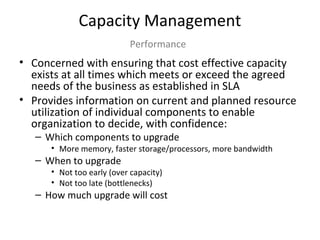 Itil Configuration Capacity Performance ITIL | PPT
