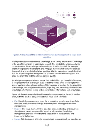 •
•
•
Figure	5.4	Heat	map	of	the	contribution	of	knowledge	management	to	value	chain
activities
It	is	important	to	understand	that	‘knowledge’	is	not	simply	information.	Knowledge
is	the	use	of	information	in	a	particular	context.	This	needs	to	be	understood	with
both	the	user	of	the	knowledge	and	the	relevant	situation	in	mind.	For	example,
information	presented	in	the	form	of	a	300-page	manual	is	not	useful	for	a	service
desk	analyst	who	needs	to	find	a	fast	solution.	A	better	example	of	knowledge	that
is	fit	for	purpose	might	be	a	simplified	set	of	instructions	or	reference	points	that
allow	the	analyst	to	find	the	relevant	content	quickly.
Knowledge	management	aims	to	ensure	that	stakeholders	get	the	right	information,
in	the	proper	format,	at	the	right	level,	and	at	the	correct	time,	according	to	their
access	level	and	other	relevant	policies.	This	requires	a	procedure	for	the	acquisition
of	knowledge,	including	the	development,	capturing,	and	harvesting	of	unstructured
knowledge,	whether	it	is	formal	and	documented	or	informal	and	tacit	knowledge.
Figure	5.4	shows	the	contribution	of	knowledge	management	to	the	service	value
chain,	with	the	practice	being	involved	in	all	value	chain	activities:
Plan	Knowledge	management	helps	the	organization	to	make	sound	portfolio
decisions	and	to	define	its	strategy	and	other	plans,	and	supports	financial
management.
Improve	This	value	chain	activity	is	based	on	an	understanding	of	the	current
situation	and	trends,	supported	by	historical	information.	Knowledge
management	provides	context	for	the	assessment	of	achievements	and
improvement	planning.
Engage	Relationships	at	all	levels,	from	strategic	to	operational,	are	based	on	an
118
 