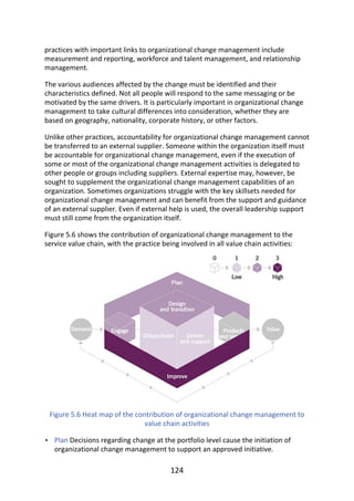 •
practices	with	important	links	to	organizational	change	management	include
measurement	and	reporting,	workforce	and	talent	management,	and	relationship
management.
The	various	audiences	affected	by	the	change	must	be	identified	and	their
characteristics	defined.	Not	all	people	will	respond	to	the	same	messaging	or	be
motivated	by	the	same	drivers.	It	is	particularly	important	in	organizational	change
management	to	take	cultural	differences	into	consideration,	whether	they	are
based	on	geography,	nationality,	corporate	history,	or	other	factors.
Unlike	other	practices,	accountability	for	organizational	change	management	cannot
be	transferred	to	an	external	supplier.	Someone	within	the	organization	itself	must
be	accountable	for	organizational	change	management,	even	if	the	execution	of
some	or	most	of	the	organizational	change	management	activities	is	delegated	to
other	people	or	groups	including	suppliers.	External	expertise	may,	however,	be
sought	to	supplement	the	organizational	change	management	capabilities	of	an
organization.	Sometimes	organizations	struggle	with	the	key	skillsets	needed	for
organizational	change	management	and	can	benefit	from	the	support	and	guidance
of	an	external	supplier.	Even	if	external	help	is	used,	the	overall	leadership	support
must	still	come	from	the	organization	itself.
Figure	5.6	shows	the	contribution	of	organizational	change	management	to	the
service	value	chain,	with	the	practice	being	involved	in	all	value	chain	activities:
Figure	5.6	Heat	map	of	the	contribution	of	organizational	change	management	to
value	chain	activities
Plan	Decisions	regarding	change	at	the	portfolio	level	cause	the	initiation	of
organizational	change	management	to	support	an	approved	initiative.
124
 