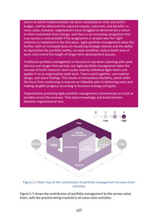 extent	to	which	implementation	has	been	completed	on	time	and	within
budget,	and	has	delivered	the	required	outputs,	outcomes,	and	benefits.	In
many	cases,	however,	organizations	have	struggled	to	demonstrate	a	return
on	their	investment	from	change,	and	there	is	an	increasing	recognition	that
true	success	is	only	possible	if	the	programme	or	project	was	the	‘right’
initiative	to	implement	in	the	first	place.	Agile	portfolio	management	takes	this
further,	with	an	increased	focus	on	visualizing	strategic	themes	and	the	ability
to	reprioritize	the	portfolio	swiftly,	increase	workflow,	reduce	batch	sizes	of
work,	and	control	the	length	of	longer-term	development	queues.
Traditional	portfolio	management	is	focused	on	top-down	planning	with	work
laid	out	over	longer	time	periods,	but	Agile	portfolio	management	takes	the
concept	of	build–measure–learn	cycles	used	by	individual	Agile	teams	and
applies	it	on	an	organization-wide	basis.	Teams	work	together,	use	modular
design,	and	share	findings.	This	results	in	tremendous	flexibility,	which	shifts
the	focus	from	continuing	to	execute	an	inflexible	plan	to	delivering	value	and
making	tangible	progress	according	to	business	strategy	and	goals.
Organizations	practising	Agile	portfolio	management	communicate	as	much	as
possible	across	the	business.	They	share	knowledge	and	break	barriers
between	organizational	silos.
Figure	5.7	Heat	map	of	the	contribution	of	portfolio	management	to	value	chain
activities
Figure	5.7	shows	the	contribution	of	portfolio	management	to	the	service	value
chain,	with	the	practice	being	involved	in	all	value	chain	activities:
127
 