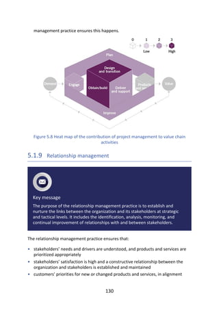 •
•
•
management	practice	ensures	this	happens.
Figure	5.8	Heat	map	of	the	contribution	of	project	management	to	value	chain
activities
5.1.9 	Relationship	management
Key	message
The	purpose	of	the	relationship	management	practice	is	to	establish	and
nurture	the	links	between	the	organization	and	its	stakeholders	at	strategic
and	tactical	levels.	It	includes	the	identification,	analysis,	monitoring,	and
continual	improvement	of	relationships	with	and	between	stakeholders.
The	relationship	management	practice	ensures	that:
stakeholders’	needs	and	drivers	are	understood,	and	products	and	services	are
prioritized	appropriately
stakeholders’	satisfaction	is	high	and	a	constructive	relationship	between	the
organization	and	stakeholders	is	established	and	maintained
customers’	priorities	for	new	or	changed	products	and	services,	in	alignment
130
 