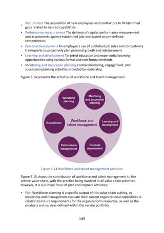 •
•
•
•
•
•
Recruitment	The	acquisition	of	new	employees	and	contractors	to	fill	identified
gaps	related	to	desired	capabilities.
Performance	measurement	The	delivery	of	regular	performance	measurement
and	assessments	against	established	job	roles	based	on	pre-defined
competencies.
Personal	development	An	employee’s	use	of	published	job	roles	and	competency
frameworks	to	proactively	plan	personal	growth	and	advancement.
Learning	and	development	Targeted	education	and	experiential	learning
opportunities	using	various	formal	and	non-formal	methods.
Mentoring	and	succession	planning	Formal	mentoring,	engagement,	and
succession	planning	activities	provided	by	leadership.
Figure	5.14	presents	the	activities	of	workforce	and	talent	management.
Figure	5.14	Workforce	and	talent	management	activities
Figure	5.15	shows	the	contribution	of	workforce	and	talent	management	to	the
service	value	chain,	with	the	practice	being	involved	in	all	value	chain	activities;
however,	it	is	a	primary	focus	of	plan	and	improve	activities:
Plan	Workforce	planning	is	a	specific	output	of	this	value	chain	activity,	as
leadership	and	management	evaluate	their	current	organizational	capabilities	in
relation	to	future	requirements	for	the	organization’s	resources,	as	well	as	the
products	and	services	defined	within	the	service	portfolio.
149
 