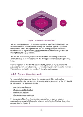 •
•
•
•
Figure	1.1	The	service	value	system
The	ITIL	guiding	principles	can	be	used	to	guide	an	organization’s	decisions	and
actions	and	ensure	a	shared	understanding	and	common	approach	to	service
management	across	the	organization.	The	ITIL	guiding	principles	create	the
foundation	for	an	organization’s	culture	and	behaviour	from	strategic	decision-
making	to	day-to-day	operations.
The	ITIL	SVS	also	includes	governance	activities	that	enable	organizations	to
continually	align	their	operations	with	the	strategic	direction	set	by	the	governing
body.
Every	component	of	the	ITIL	SVS	is	supported	by	continual	improvement.	ITIL
provides	organizations	with	a	simple	and	practical	improvement	model	to	maintain
their	resilience	and	agility	in	a	constantly	changing	environment.
1.3.2 	The	four	dimensions	model
To	ensure	a	holistic	approach	to	service	management,	ITIL	4	outlines	four
dimensions	of	service	management,	from	which	each	component	of	the	SVS	should
be	considered.	The	four	dimensions	are:
organizations	and	people
information	and	technology
partners	and	suppliers
value	streams	and	processes.
By	giving	each	of	the	four	dimensions	an	appropriate	amount	of	focus,	an
organization	ensures	its	SVS	remains	balanced	and	effective.	The	four	dimensions
are	described	in	Chapter	3.
15
 