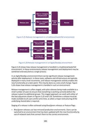 •
Figure	5.25	Release	management	in	a	traditional/waterfall	environment
Figure	5.26	Release	management	in	an	Agile/DevOps	environment
Figure	5.25	shows	how	release	management	is	handled	in	a	traditional/waterfall
environment.	In	these	environments	release	management	and	deployment	may	be
combined	and	executed	as	a	single	process.
In	an	Agile/DevOps	environment	there	can	be	significant	release	management
activity	after	deployment.	In	these	cases,	software	and	infrastructure	are	typically
deployed	in	many	small	increments,	and	release	management	activity	enables	the
new	functionality	at	a	later	point.	This	may	be	done	as	a	very	small	change.	Figure
5.26	shows	how	release	management	is	handled	in	such	an	environment.
Release	management	is	often	staged,	with	pilot	releases	being	made	available	to	a
small	number	of	users	to	ensure	that	everything	is	working	correctly	before	the
release	is	given	to	additional	groups.	This	staged	approach	can	work	with	either	of
the	two	sequences	shown	in	Figures	5.25	and	5.26.	Sometimes	a	release	must	be
made	available	to	all	users	at	the	same	time,	as	when	a	major	restructuring	of	the
underlying	shared	data	is	required.
Staging	of	a	release	is	often	achieved	using	blue/green	releases	or	feature	flags:
Blue/green	releases	use	two	mirrored	production	environments.	Users	can	be
switched	to	an	environment	that	has	been	updated	with	the	new	functionality	by
use	of	network	tools	that	connect	them	to	the	correct	environment.
181
 