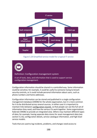Figure	5.29	Simplified	service	model	for	a	typical	IT	service
Definition:	Configuration	management	system
A	set	of	tools,	data,	and	information	that	is	used	to	support	service
configuration	management.
Configuration	information	should	be	shared	in	a	controlled	way.	Some	information
could	be	sensitive;	for	example,	it	could	be	useful	to	someone	trying	to	breach
security	controls,	or	it	could	include	personal	information	about	users,	such	as
phone	numbers	and	home	addresses.
Configuration	information	can	be	stored	and	published	in	a	single	configuration
management	database	(CMDB)	for	the	whole	organization,	but	it	is	more	common
for	it	to	be	distributed	across	several	sources.	In	either	case	it	is	important	to
maintain	links	between	configuration	records,	so	that	people	can	see	the	full	set	of
information	they	need,	and	how	the	various	CIs	work	together.	Some	organizations
federate	CMDBs	to	provide	an	integrated	view.	Others	may	maintain	different	types
of	data;	for	example,	having	separate	data	stores	for	asset	management	data	(see
section	5.2.6),	configuration	details,	service	catalogue	information,	and	high-level
service	models.
Tools	that	are	used	to	log	incidents,	problems,	and	changes	need	access	to
188
 