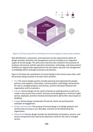 •
•
•
•
•
Figure	5.32	Heat	map	of	the	contribution	of	service	design	to	value	chain	activities
Risk	identification,	assessment,	and	treatment	are	key	requirements	within	all
design	activities;	therefore	risk	management	must	be	included	as	an	integrated
aspect	of	service	design.	This	will	ensure	that	the	risks	involved	in	the	provision	of
products	and	services	and	the	operation	of	practices,	technology,	and	measurement
methods	are	aligned	with	organizational	risk	and	impact,	because	risk	management
is	embedded	within	all	design	processes	and	activities.
Figure	5.32	shows	the	contribution	of	service	design	to	the	service	value	chain,	with
the	practice	being	involved	in	all	value	chain	activities:
Plan	The	service	design	practice	includes	planning	and	organizing	the	people,
partners	and	suppliers,	information,	communication,	technology,	and	practices
for	new	or	changed	products	and	services,	and	the	interaction	between	the
organization	and	its	customers.
Improve	Service	design	can	be	used	to	improve	an	existing	service	as	well	as	to
create	a	new	service	from	scratch.	Services	can	be	designed	as	a	minimum	viable
service,	deployed,	and	then	iterated	and	improved	to	add	further	value	based	on
feedback.
Engage	Service	design	incorporates	CX	and	UX,	which	are	quintessential
examples	of	engagement.
Design	and	transition	The	purpose	of	service	design	is	to	design	products	and
services	that	are	easy	to	use,	desirable,	and	that	can	be	delivered	by	the
organization.
Obtain/build	Service	design	includes	the	identification	of	products,	services,	and
service	components	that	need	to	be	obtained	or	built	for	the	new	or	changed
service.
198
 