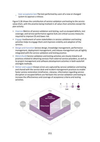 •
•
•
•
•
•
User	acceptance	test	The	test	performed	by	users	of	a	new	or	changed
system	to	approve	a	release.
Figure	5.36	shows	the	contribution	of	service	validation	and	testing	to	the	service
value	chain,	with	the	practice	being	involved	in	all	value	chain	activities	except	the
plan	activity:
Improve	Metrics	of	service	validation	and	testing,	such	as	escaped	defects,	test
coverage,	and	service	performance	against	SLAs	are	critical	success	measures
required	to	improve	CX	and	lower	risk.
Engage	Involvement	of	some	stakeholders	in	service	validation	and	testing
activities	helps	to	engage	them	and	improves	visibility	and	adoption	of	the
services.
Design	and	transition	Service	design,	knowledge	management,	performance
management,	deployment	management,	and	release	management	are	all	tightly
integrated	with	the	service	validation	and	testing	practice.
Obtain/build	Service	validation	and	testing	activities	are	closely	linked	to	all
practices	related	to	obtaining	services	from	external	service	providers,	as	well	as
to	project	management	and	software	development	activities	in	both	waterfall
and	Agile	methods.
Deliver	and	support	Known	errors	are	captured	by	service	validation	and	testing
and	shared	with	the	service	desk	and	incident	management	practices	to	enable
faster	service	restoration	timeframes.	Likewise,	information	regarding	service
disruption	or	escaped	defects	are	fed	back	into	service	validation	and	testing	to
increase	the	effectiveness	and	coverage	of	acceptance	criteria	and	testing
activities.
211
 
