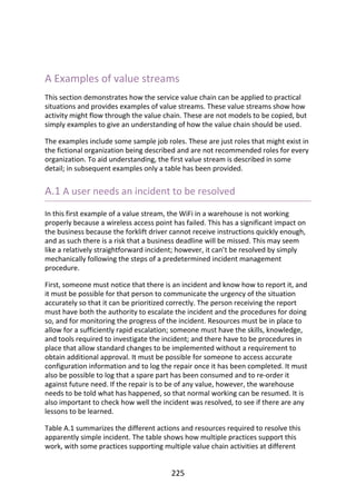 A	Examples	of	value	streams
This	section	demonstrates	how	the	service	value	chain	can	be	applied	to	practical
situations	and	provides	examples	of	value	streams.	These	value	streams	show	how
activity	might	flow	through	the	value	chain.	These	are	not	models	to	be	copied,	but
simply	examples	to	give	an	understanding	of	how	the	value	chain	should	be	used.
The	examples	include	some	sample	job	roles.	These	are	just	roles	that	might	exist	in
the	fictional	organization	being	described	and	are	not	recommended	roles	for	every
organization.	To	aid	understanding,	the	first	value	stream	is	described	in	some
detail;	in	subsequent	examples	only	a	table	has	been	provided.
A.1	A	user	needs	an	incident	to	be	resolved
In	this	first	example	of	a	value	stream,	the	WiFi	in	a	warehouse	is	not	working
properly	because	a	wireless	access	point	has	failed.	This	has	a	significant	impact	on
the	business	because	the	forklift	driver	cannot	receive	instructions	quickly	enough,
and	as	such	there	is	a	risk	that	a	business	deadline	will	be	missed.	This	may	seem
like	a	relatively	straightforward	incident;	however,	it	can’t	be	resolved	by	simply
mechanically	following	the	steps	of	a	predetermined	incident	management
procedure.
First,	someone	must	notice	that	there	is	an	incident	and	know	how	to	report	it,	and
it	must	be	possible	for	that	person	to	communicate	the	urgency	of	the	situation
accurately	so	that	it	can	be	prioritized	correctly.	The	person	receiving	the	report
must	have	both	the	authority	to	escalate	the	incident	and	the	procedures	for	doing
so,	and	for	monitoring	the	progress	of	the	incident.	Resources	must	be	in	place	to
allow	for	a	sufficiently	rapid	escalation;	someone	must	have	the	skills,	knowledge,
and	tools	required	to	investigate	the	incident;	and	there	have	to	be	procedures	in
place	that	allow	standard	changes	to	be	implemented	without	a	requirement	to
obtain	additional	approval.	It	must	be	possible	for	someone	to	access	accurate
configuration	information	and	to	log	the	repair	once	it	has	been	completed.	It	must
also	be	possible	to	log	that	a	spare	part	has	been	consumed	and	to	re-order	it
against	future	need.	If	the	repair	is	to	be	of	any	value,	however,	the	warehouse
needs	to	be	told	what	has	happened,	so	that	normal	working	can	be	resumed.	It	is
also	important	to	check	how	well	the	incident	was	resolved,	to	see	if	there	are	any
lessons	to	be	learned.
Table	A.1	summarizes	the	different	actions	and	resources	required	to	resolve	this
apparently	simple	incident.	The	table	shows	how	multiple	practices	support	this
work,	with	some	practices	supporting	multiple	value	chain	activities	at	different
225
 