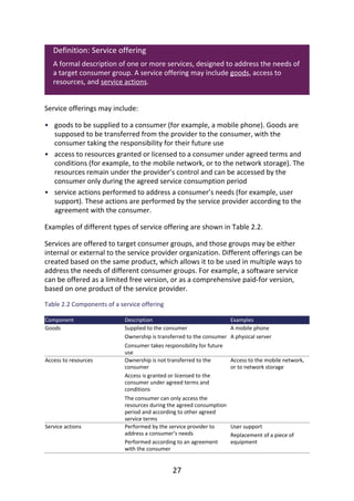 •
•
•
Definition:	Service	offering
A	formal	description	of	one	or	more	services,	designed	to	address	the	needs	of
a	target	consumer	group.	A	service	offering	may	include	goods,	access	to
resources,	and	service	actions.
Service	offerings	may	include:
goods	to	be	supplied	to	a	consumer	(for	example,	a	mobile	phone).	Goods	are
supposed	to	be	transferred	from	the	provider	to	the	consumer,	with	the
consumer	taking	the	responsibility	for	their	future	use
access	to	resources	granted	or	licensed	to	a	consumer	under	agreed	terms	and
conditions	(for	example,	to	the	mobile	network,	or	to	the	network	storage).	The
resources	remain	under	the	provider’s	control	and	can	be	accessed	by	the
consumer	only	during	the	agreed	service	consumption	period
service	actions	performed	to	address	a	consumer’s	needs	(for	example,	user
support).	These	actions	are	performed	by	the	service	provider	according	to	the
agreement	with	the	consumer.
Examples	of	different	types	of	service	offering	are	shown	in	Table	2.2.
Services	are	offered	to	target	consumer	groups,	and	those	groups	may	be	either
internal	or	external	to	the	service	provider	organization.	Different	offerings	can	be
created	based	on	the	same	product,	which	allows	it	to	be	used	in	multiple	ways	to
address	the	needs	of	different	consumer	groups.	For	example,	a	software	service
can	be	offered	as	a	limited	free	version,	or	as	a	comprehensive	paid-for	version,
based	on	one	product	of	the	service	provider.
Table	2.2	Components	of	a	service	offering
Component Description Examples
Goods Supplied	to	the	consumer
Ownership	is	transferred	to	the	consumer
Consumer	takes	responsibility	for	future
use
A	mobile	phone
A	physical	server
Access	to	resources Ownership	is	not	transferred	to	the
consumer
Access	is	granted	or	licensed	to	the
consumer	under	agreed	terms	and
conditions
The	consumer	can	only	access	the
resources	during	the	agreed	consumption
period	and	according	to	other	agreed
service	terms
Access	to	the	mobile	network,
or	to	network	storage
Service	actions Performed	by	the	service	provider	to
address	a	consumer’s	needs
Performed	according	to	an	agreement
with	the	consumer
User	support
Replacement	of	a	piece	of
equipment
27
 
