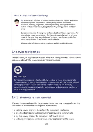 •
•
•
•
The	ITIL	story:	Axle’s	service	offerings
Su:	Axle’s	service	offerings	include	car	hire	and	the	various	options	we	provide
to	address	different	travel	needs.	These	offerings	include	discounted
insurance,	a	loyalty	programme,	and	complimentary	travel	products	which
include	bottled	water,	tissues,	badge	holders	for	parking	permits,	and	baby
seats.
Our	consumers	are	a	diverse	group	and	expect	different	travel	experiences.	For
example,	our	corporate	consumers	don’t	usually	need	baby	seats	or	weekend
rates.	At	the	same	time,	some	individual	customers	aren’t	interested	in	free
airport	car	collection	if	they’re	only	travelling	locally.
All	our	service	offerings	include	access	to	our	website	and	booking	app.
2.4	Service	relationships
To	create	value,	an	organization	must	do	more	than	simply	provide	a	service.	It	must
also	cooperate	with	the	consumers	in	service	relationships.
Key	message
Service	relationships	are	established	between	two	or	more	organizations	to
co-create	value.	In	a	service	relationship,	organizations	will	take	on	the	roles	of
service	providers	or	service	consumers.	The	two	roles	are	not	mutually
exclusive,	and	organizations	typically	both	provide	and	consume	a	number	of
services	at	any	given	time.
2.4.1 	The	service	relationship	model
When	services	are	delivered	by	the	provider,	they	create	new	resources	for	service
consumers,	or	modify	their	existing	ones.	For	example:
a	training	service	improves	the	skills	of	the	consumer’s	employees
a	broadband	service	allows	the	consumer’s	computers	to	communicate
a	car-hire	service	enables	the	consumer’s	staff	to	visit	clients
a	software	development	service	creates	a	new	application	for	the	service
28
 
