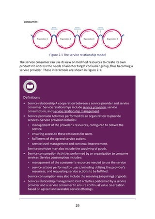 •
•
•
•
•
•
•
•
•
•
consumer.
Figure	2.1	The	service	relationship	model
The	service	consumer	can	use	its	new	or	modified	resources	to	create	its	own
products	to	address	the	needs	of	another	target	consumer	group,	thus	becoming	a
service	provider.	These	interactions	are	shown	in	Figure	2.1.
Definitions
Service	relationship	A	cooperation	between	a	service	provider	and	service
consumer.	Service	relationships	include	service	provision,	service
consumption,	and	service	relationship	management.
Service	provision	Activities	performed	by	an	organization	to	provide
services.	Service	provision	includes:
management	of	the	provider’s	resources,	configured	to	deliver	the
service
ensuring	access	to	these	resources	for	users
fulfilment	of	the	agreed	service	actions
service	level	management	and	continual	improvement.
Service	provision	may	also	include	the	supplying	of	goods.
Service	consumption	Activities	performed	by	an	organization	to	consume
services.	Service	consumption	includes:
management	of	the	consumer’s	resources	needed	to	use	the	service
service	actions	performed	by	users,	including	utilizing	the	provider’s
resources,	and	requesting	service	actions	to	be	fulfilled.
Service	consumption	may	also	include	the	receiving	(acquiring)	of	goods.
Service	relationship	management	Joint	activities	performed	by	a	service
provider	and	a	service	consumer	to	ensure	continual	value	co-creation
based	on	agreed	and	available	service	offerings.
29
 