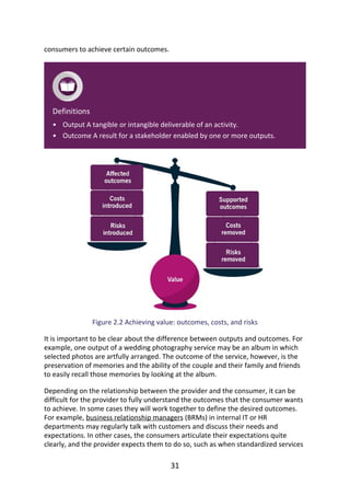 •
•
consumers	to	achieve	certain	outcomes.
Definitions
Output	A	tangible	or	intangible	deliverable	of	an	activity.
Outcome	A	result	for	a	stakeholder	enabled	by	one	or	more	outputs.
Figure	2.2	Achieving	value:	outcomes,	costs,	and	risks
It	is	important	to	be	clear	about	the	difference	between	outputs	and	outcomes.	For
example,	one	output	of	a	wedding	photography	service	may	be	an	album	in	which
selected	photos	are	artfully	arranged.	The	outcome	of	the	service,	however,	is	the
preservation	of	memories	and	the	ability	of	the	couple	and	their	family	and	friends
to	easily	recall	those	memories	by	looking	at	the	album.
Depending	on	the	relationship	between	the	provider	and	the	consumer,	it	can	be
difficult	for	the	provider	to	fully	understand	the	outcomes	that	the	consumer	wants
to	achieve.	In	some	cases	they	will	work	together	to	define	the	desired	outcomes.
For	example,	business	relationship	managers	(BRMs)	in	internal	IT	or	HR
departments	may	regularly	talk	with	customers	and	discuss	their	needs	and
expectations.	In	other	cases,	the	consumers	articulate	their	expectations	quite
clearly,	and	the	provider	expects	them	to	do	so,	such	as	when	standardized	services
31
 