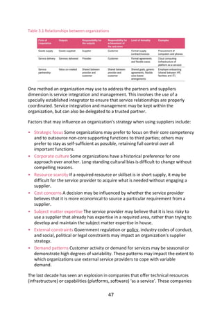 •
•
•
•
•
•
•
Table	3.1	Relationships	between	organizations
One	method	an	organization	may	use	to	address	the	partners	and	suppliers
dimension	is	service	integration	and	management.	This	involves	the	use	of	a
specially	established	integrator	to	ensure	that	service	relationships	are	properly
coordinated.	Service	integration	and	management	may	be	kept	within	the
organization,	but	can	also	be	delegated	to	a	trusted	partner.
Factors	that	may	influence	an	organization’s	strategy	when	using	suppliers	include:
Strategic	focus	Some	organizations	may	prefer	to	focus	on	their	core	competency
and	to	outsource	non-core	supporting	functions	to	third	parties;	others	may
prefer	to	stay	as	self-sufficient	as	possible,	retaining	full	control	over	all
important	functions.
Corporate	culture	Some	organizations	have	a	historical	preference	for	one
approach	over	another.	Long-standing	cultural	bias	is	difficult	to	change	without
compelling	reasons.
Resource	scarcity	If	a	required	resource	or	skillset	is	in	short	supply,	it	may	be
difficult	for	the	service	provider	to	acquire	what	is	needed	without	engaging	a
supplier.
Cost	concerns	A	decision	may	be	influenced	by	whether	the	service	provider
believes	that	it	is	more	economical	to	source	a	particular	requirement	from	a
supplier.
Subject	matter	expertise	The	service	provider	may	believe	that	it	is	less	risky	to
use	a	supplier	that	already	has	expertise	in	a	required	area,	rather	than	trying	to
develop	and	maintain	the	subject	matter	expertise	in	house.
External	constraints	Government	regulation	or	policy,	industry	codes	of	conduct,
and	social,	political	or	legal	constraints	may	impact	an	organization’s	supplier
strategy.
Demand	patterns	Customer	activity	or	demand	for	services	may	be	seasonal	or
demonstrate	high	degrees	of	variability.	These	patterns	may	impact	the	extent	to
which	organizations	use	external	service	providers	to	cope	with	variable
demand.
The	last	decade	has	seen	an	explosion	in	companies	that	offer	technical	resources
(infrastructure)	or	capabilities	(platforms,	software)	‘as	a	service’.	These	companies
47
 