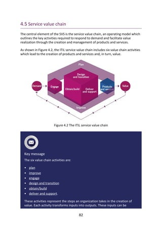 •
•
•
•
•
•
4.5	Service	value	chain
The	central	element	of	the	SVS	is	the	service	value	chain,	an	operating	model	which
outlines	the	key	activities	required	to	respond	to	demand	and	facilitate	value
realization	through	the	creation	and	management	of	products	and	services.
As	shown	in	Figure	4.2,	the	ITIL	service	value	chain	includes	six	value	chain	activities
which	lead	to	the	creation	of	products	and	services	and,	in	turn,	value.
Figure	4.2	The	ITIL	service	value	chain
Key	message
The	six	value	chain	activities	are:
plan
improve
engage
design	and	transition
obtain/build
deliver	and	support.
These	activities	represent	the	steps	an	organization	takes	in	the	creation	of
value.	Each	activity	transforms	inputs	into	outputs.	These	inputs	can	be
82
 