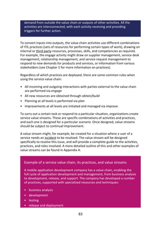 •
•
•
•
•
•
•
•
demand	from	outside	the	value	chain	or	outputs	of	other	activities.	All	the
activities	are	interconnected,	with	each	activity	receiving	and	providing
triggers	for	further	action.
To	convert	inputs	into	outputs,	the	value	chain	activities	use	different	combinations
of	ITIL	practices	(sets	of	resources	for	performing	certain	types	of	work),	drawing	on
internal	or	third-party	resources,	processes,	skills,	and	competencies	as	required.
For	example,	the	engage	activity	might	draw	on	supplier	management,	service	desk
management,	relationship	management,	and	service	request	management	to
respond	to	new	demands	for	products	and	services,	or	information	from	various
stakeholders	(see	Chapter	5	for	more	information	on	practices).
Regardless	of	which	practices	are	deployed,	there	are	some	common	rules	when
using	the	service	value	chain:
All	incoming	and	outgoing	interactions	with	parties	external	to	the	value	chain
are	performed	via	engage
All	new	resources	are	obtained	through	obtain/build
Planning	at	all	levels	is	performed	via	plan
Improvements	at	all	levels	are	initiated	and	managed	via	improve.
To	carry	out	a	certain	task	or	respond	to	a	particular	situation,	organizations	create
service	value	streams.	These	are	specific	combinations	of	activities	and	practices,
and	each	one	is	designed	for	a	particular	scenario.	Once	designed,	value	streams
should	be	subject	to	continual	improvement.
A	value	stream	might,	for	example,	be	created	for	a	situation	where	a	user	of	a
service	needs	an	incident	to	be	resolved.	The	value	stream	will	be	designed
specifically	to	resolve	this	issue,	and	will	provide	a	complete	guide	to	the	activities,
practices,	and	roles	involved.	A	more	detailed	outline	of	this	and	other	examples	of
value	streams	can	be	found	in	Appendix	A.
Example	of	a	service	value	chain,	its	practices,	and	value	streams
A	mobile	application	development	company	has	a	value	chain,	enabling	the
full	cycle	of	application	development	and	management,	from	business	analysis
to	development,	release,	and	support.	The	company	has	developed	a	number
of	practices,	supported	with	specialized	resources	and	techniques:
business	analysis
development
testing
release	and	deployment
83
 