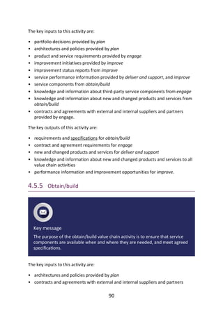 •
•
•
•
•
•
•
•
•
•
•
•
•
•
•
•
•
The	key	inputs	to	this	activity	are:
portfolio	decisions	provided	by	plan
architectures	and	policies	provided	by	plan
product	and	service	requirements	provided	by	engage
improvement	initiatives	provided	by	improve
improvement	status	reports	from	improve
service	performance	information	provided	by	deliver	and	support,	and	improve
service	components	from	obtain/build
knowledge	and	information	about	third-party	service	components	from	engage
knowledge	and	information	about	new	and	changed	products	and	services	from
obtain/build
contracts	and	agreements	with	external	and	internal	suppliers	and	partners
provided	by	engage.
The	key	outputs	of	this	activity	are:
requirements	and	specifications	for	obtain/build
contract	and	agreement	requirements	for	engage
new	and	changed	products	and	services	for	deliver	and	support
knowledge	and	information	about	new	and	changed	products	and	services	to	all
value	chain	activities
performance	information	and	improvement	opportunities	for	improve.
4.5.5 	Obtain/build
Key	message
The	purpose	of	the	obtain/build	value	chain	activity	is	to	ensure	that	service
components	are	available	when	and	where	they	are	needed,	and	meet	agreed
specifications.
The	key	inputs	to	this	activity	are:
architectures	and	policies	provided	by	plan
contracts	and	agreements	with	external	and	internal	suppliers	and	partners
90
 