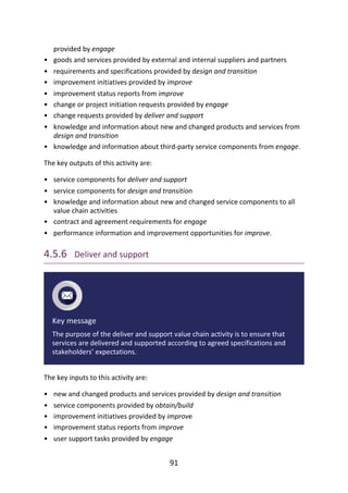 •
•
•
•
•
•
•
•
•
•
•
•
•
•
•
•
•
•
provided	by	engage
goods	and	services	provided	by	external	and	internal	suppliers	and	partners
requirements	and	specifications	provided	by	design	and	transition
improvement	initiatives	provided	by	improve
improvement	status	reports	from	improve
change	or	project	initiation	requests	provided	by	engage
change	requests	provided	by	deliver	and	support
knowledge	and	information	about	new	and	changed	products	and	services	from
design	and	transition
knowledge	and	information	about	third-party	service	components	from	engage.
The	key	outputs	of	this	activity	are:
service	components	for	deliver	and	support
service	components	for	design	and	transition
knowledge	and	information	about	new	and	changed	service	components	to	all
value	chain	activities
contract	and	agreement	requirements	for	engage
performance	information	and	improvement	opportunities	for	improve.
4.5.6 	Deliver	and	support
Key	message
The	purpose	of	the	deliver	and	support	value	chain	activity	is	to	ensure	that
services	are	delivered	and	supported	according	to	agreed	specifications	and
stakeholders’	expectations.
The	key	inputs	to	this	activity	are:
new	and	changed	products	and	services	provided	by	design	and	transition
service	components	provided	by	obtain/build
improvement	initiatives	provided	by	improve
improvement	status	reports	from	improve
user	support	tasks	provided	by	engage
91
 