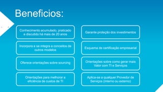 “
Beneficios:
Conhecimento acumulado, praticado
e discutido há mais de 20 anos
Garante proteção dos investimentos
Esquema de certificação empresarial
Orientações sobre como gerar mais
Valor com TI e Serviços
Orientações para melhorar a
eficiência de custos de TI
Aplica-se a qualquer Provedor de
Serviços (interno ou externo)
Incorpora e se integra a conceitos de
outros modelos
Oferece orientações sobre sourcing
 