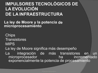 IMPULSORES TECNOLÓGICOS
LA EVOLUCIÓN
DE LA INFRAESTRUCTURA
DE
La ley de Moore y la potencia
microprocesamiento
de
Chips
Transistores
MIPS
La ley de Moore significa más desempeño
La integración de más transistores en un
microprocesador ha incrementado
exponencialmente la potencia de procesamiento
Proyectos Informáticos
 