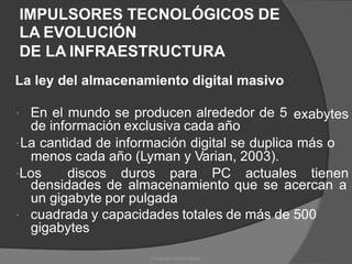 IMPULSORES TECNOLÓGICOS DE
LA EVOLUCIÓN
DE LA INFRAESTRUCTURA
La ley del almacenamiento digital masivo
 En el mundo se producen alrededor de 5
de información exclusiva cada año
exabytes
La cantidad de información digital se duplica más o
menos cada año (Lyman y Varian, 2003).
Los discos duros para PC actuales tienen
densidades de almacenamiento que se acercan a
un gigabyte por pulgada
 cuadrada y capacidades totales de más de 500
gigabytes
Proyectos Informáticos
 